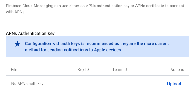 APNs Authentication Key